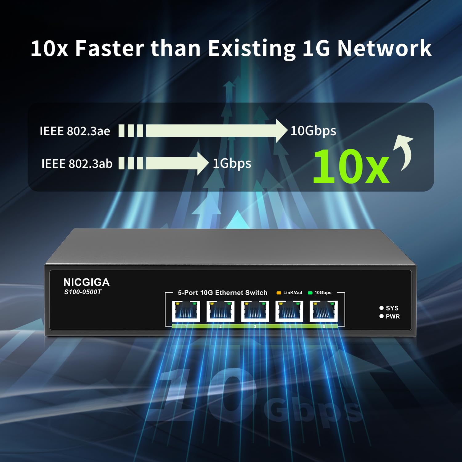 NICGIGA Switch Ethernet de 5 portas 10G não gerenciado, com 5